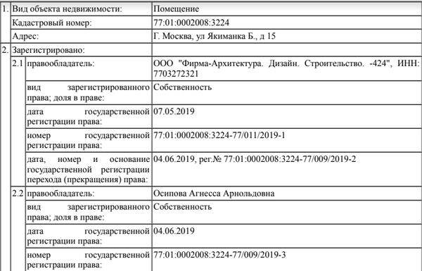 Секрет успеха главного гинеколога России Лейлы Адамян и при чем здесь Алина Кабаева