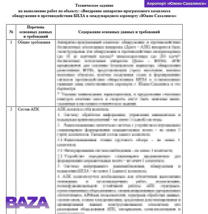 Аэропорты Сибири и Дальнего Востока закупают защиту от беспилотников