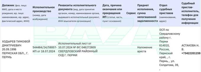 Предпринимателя из Перми подозревают в организации финансовой пирамиды quridrdiuhiqekkmp