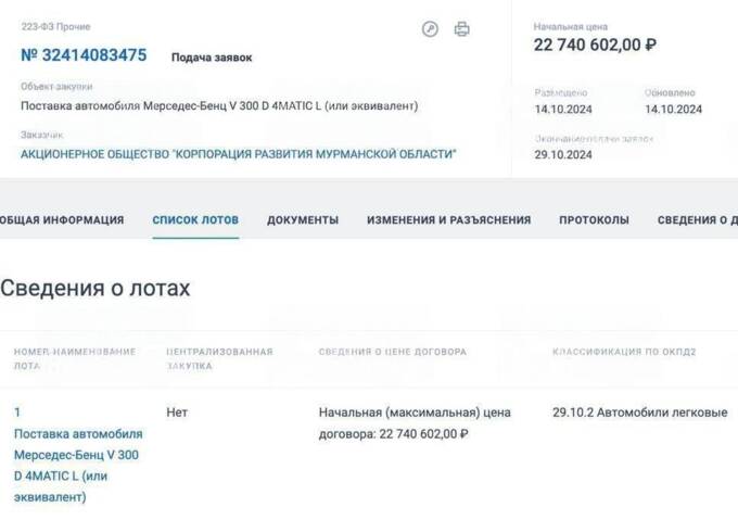 Мурманская корпорация закупает люксовый Mercedes-Benz за бюджетные миллионы ddeihdikuidzqkmp