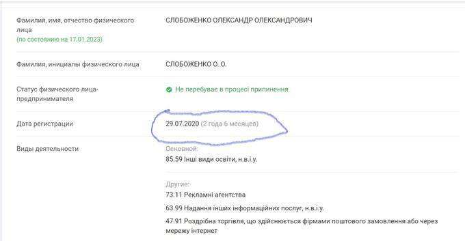 Traffic Devils и Александр Слобоженко: что скрывается за деятельностью афериста?