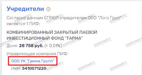 Российские подельники узбекского мошенника Овика Мкртчяна qrzidehideqixkkmp