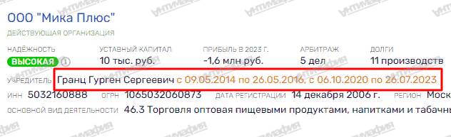 Российская империя украинского бизнесмена Артура Гранца