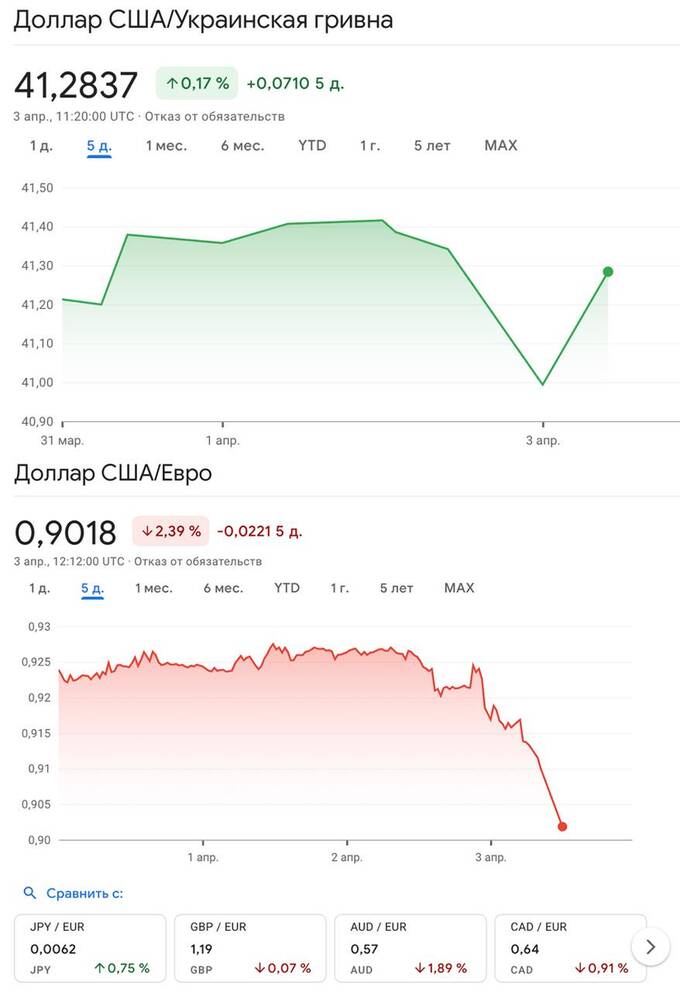Доллар США теряет позиции на мировых рынках qhtidekihriqztkmp