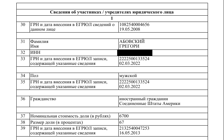От рыбного порта Владивостока потянуло американцем Абовским?