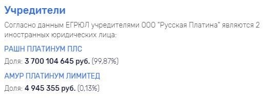 рр