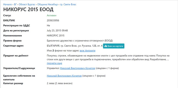 Слижевский Макс