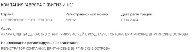 суб quziehiqdtiqrrglv