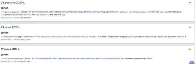 суб