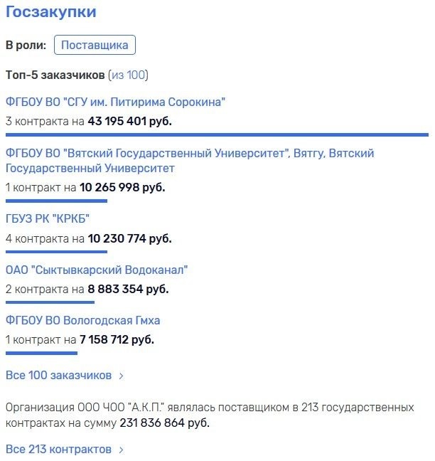 москов quxikkithidzrglv