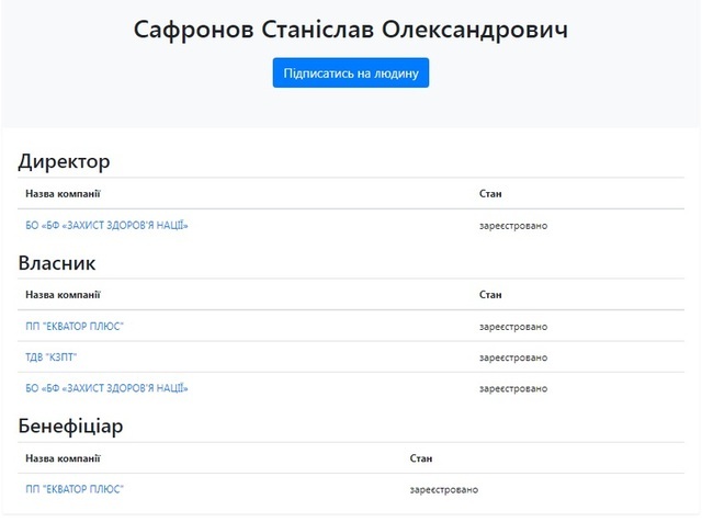 Сафронов Станислав